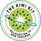 THE KIWI KIT RELOCATION TO NEW ZEALAND
