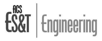 ACS ES&T ENGINEERING