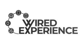 WIRED EXPERIENCE