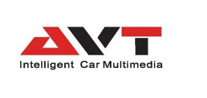 AVT INTELLIGENT CAR MULTIMEDIA