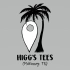 HIGG'S TEES (MCKINNEY, TX)