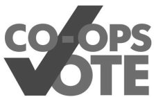 CO-OPS VOTE