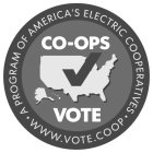 CO-OPS VOTE A PROGRAM OF AMERICA'S ELECTRIC COOPERATIVES WWW.VOTE.COOP