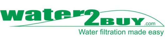 WATER2BUY.COM WATER FILTRATION MADE EASY