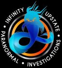 INFINITY UPSTATE PARANORMAL INVESTIGATIONS