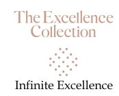 THE EXCELLENCE COLLECTION INFINITE EXCELLENCE