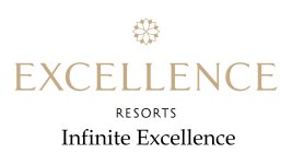 EXCELLENCE RESORTS INFINITE EXCELLENCE