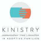 KINISTRY COMMUNICATION TRUST CONNECTION IN ADOPTIVE FAMILIES