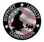 SUPPORT LOYALTY COMPASSION