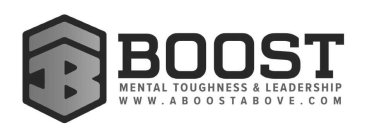 B BOOST MENTAL TOUGHNESS & LEADERSHIP WWW.ABOOSTABOVE.COM