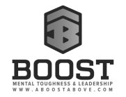 B BOOST MENTAL TOUGHNESS & LEADERSHIP WWW.ABOOSTABOVE.COM