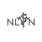 NLVN