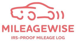 MILEAGEWISE IRS-PROOF MILEAGE LOG