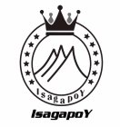 ISAGAPOY ISAGAPOY