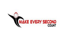 MAKE EVERY SECOND COUNT