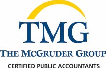 TMG THE MCGRUDER GROUP