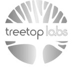 TREETOP LABS