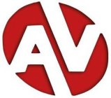 AV