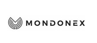 MONDONEX