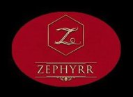 Z ZEPHYRR