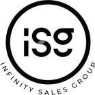 ISG INFINITY SALES GROUP