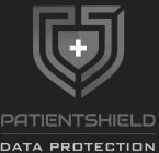 PATIENTSHIELD DATA PROTECTION
