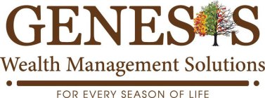 GENESIS WEALTH MANAGEMENT SOLUTIONS FOR EVERY SEASON OF LIFE
