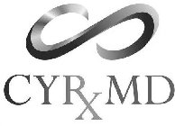 CYRX MD