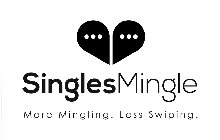 SINGLESMINGLE MORE MINGLING. LESS SWIPING.