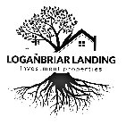 LOGANBRIAR LANDING INVESTMENT PROPERTIES