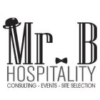 MR. B HOSPITALITY CONSULTING - EVENTS - SITE SELECTION