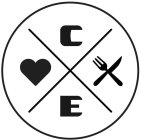 C X E