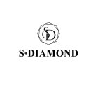 SD S+DIAMOND