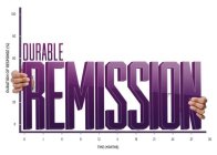 DURABLE REMISSION DURATION OF RESPONSE (%) TIME (MONTHS) 100 80 60 20 0 0 3 6 9 12 15 18 21 24 27 30