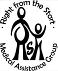 RIGHT FROM THE START MEDICAL ASSISTANCE GROUP RSM