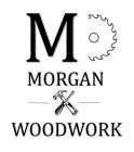 MO MORGAN WOODWORK
