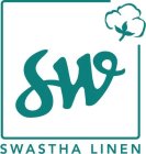 SW SWASTHA LINEN