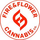 FF FIRE & FLOWER CANNABIS CO.
