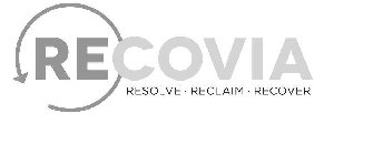 RECOVIA RESOLVE RECLAIM RECOVER