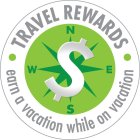 TRAVEL REWARDS EARN A VACATION WHILE ONVACATION