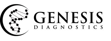 GENESIS DIAGNOSTICS