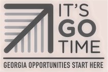 IT'S GO TIME GEORGIA OPPORTUNITIES START HERE