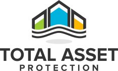 TOTAL ASSET PROTECTION