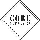 CORE SUPPLY CO