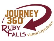 JOURNEY 360° RUBY FALLS VIRTUAL EXPERIENCE
