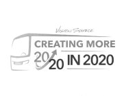 VISION SOURCE CREATING MORE 20/20 IN 2020