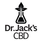 DR. JACK'S CBD