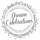 DREAM CELEBRATIONS INC. WEDDINGS & EVENTS PLANNING FOR A LIFETIME