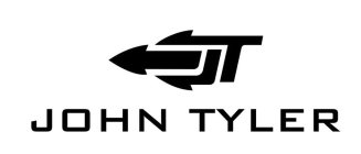 JT JOHN TYLER
