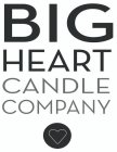 BIG HEART CANDLE COMPANY